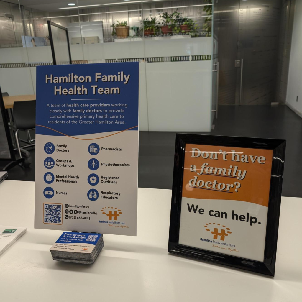 Hamilton Family Health Team signs with information on how we can support connecting with family doctors.