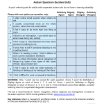 Autism Spectrum Quotient - AQ10